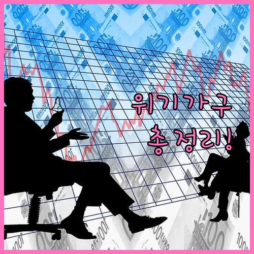 2025 마포형 위기가구 지원: 소득..