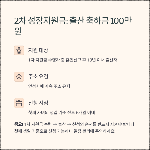 안성시 새싹부부성장지원금 2025 총정리! 놓치면 손해예요