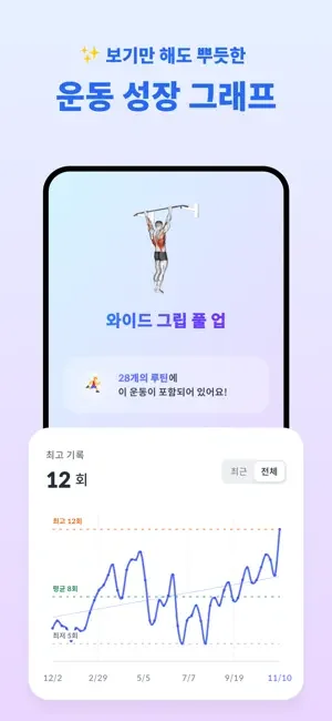 아이폰 헬스 운동 기록 어플 추천 앱스토어-28 아이폰 헬스 운동 기록 어플 추천 앱스토어-28