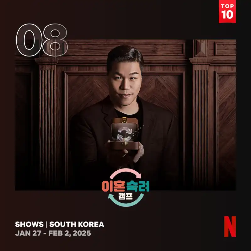 이혼숙려캠프