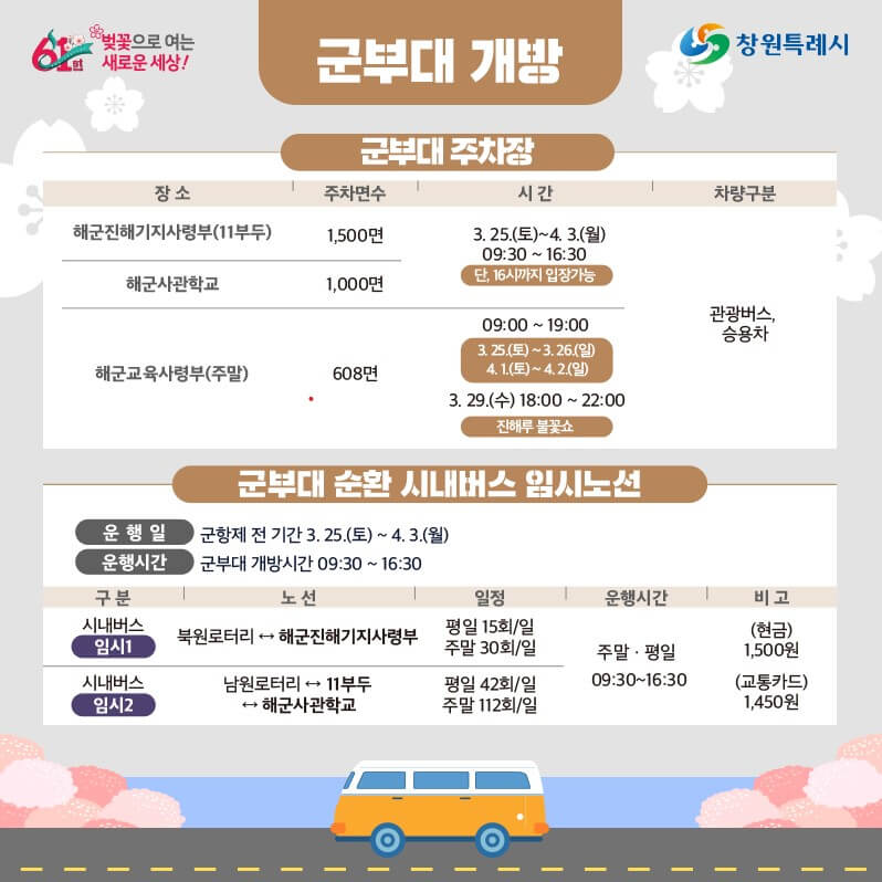 벚꽃 개화시기 2023&#44; 벚꽃 명소 확인