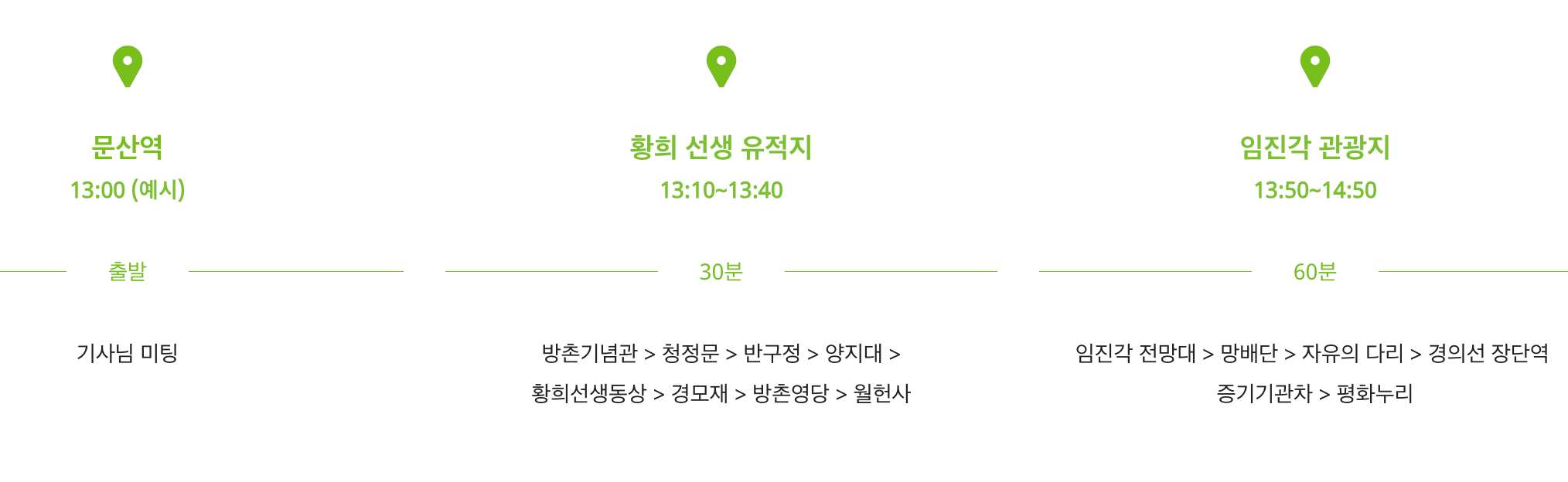 파주시 여행택시 50% 할인 예약하기 이용안내