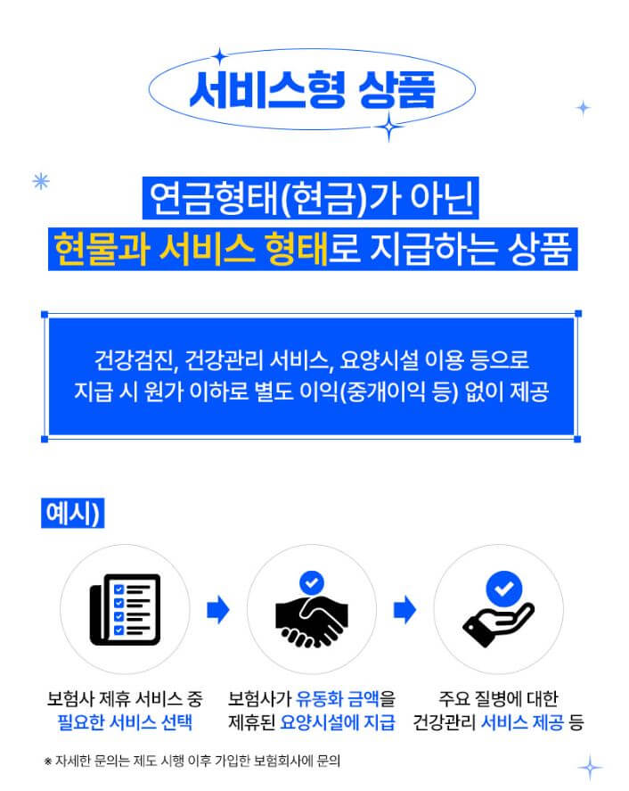 사망보험금 유동화 정책 주요 변경사항