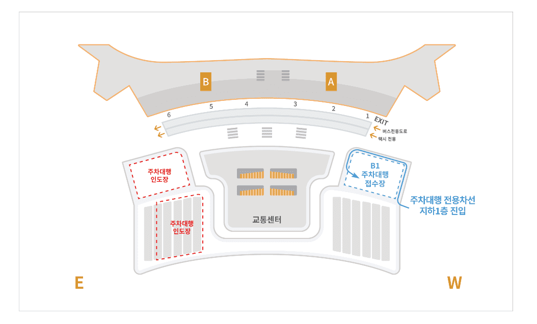 인천공항 주차대행