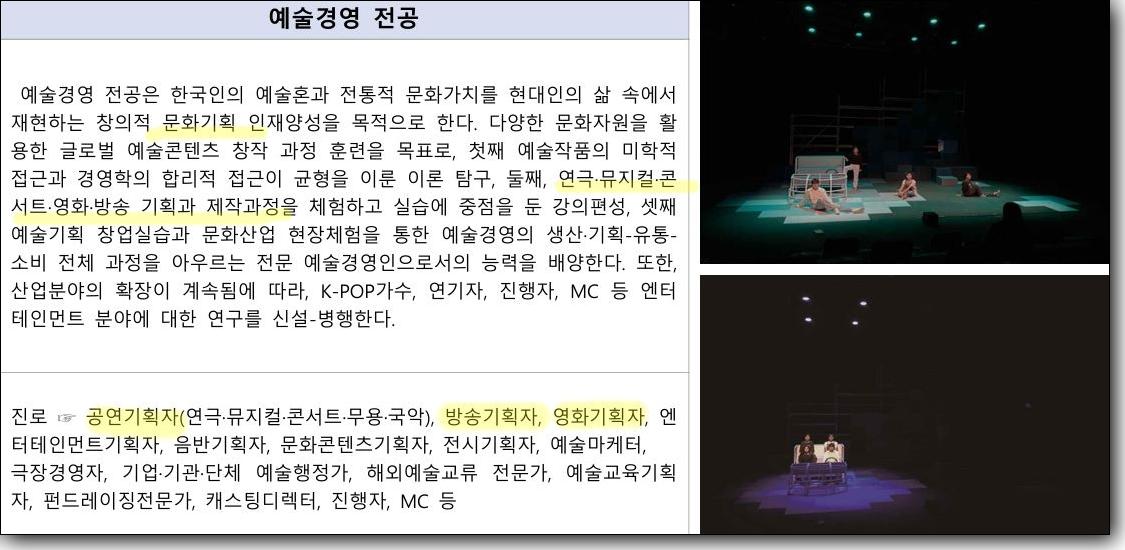 서울예대 예술경영학과 이해