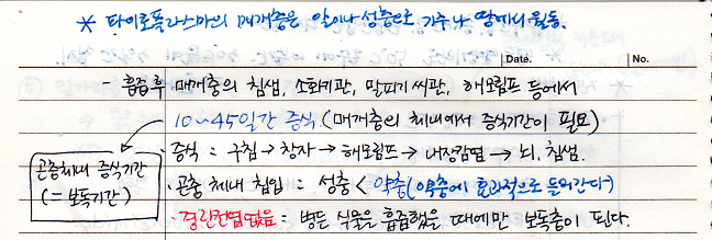 파이토플라스마의 생태