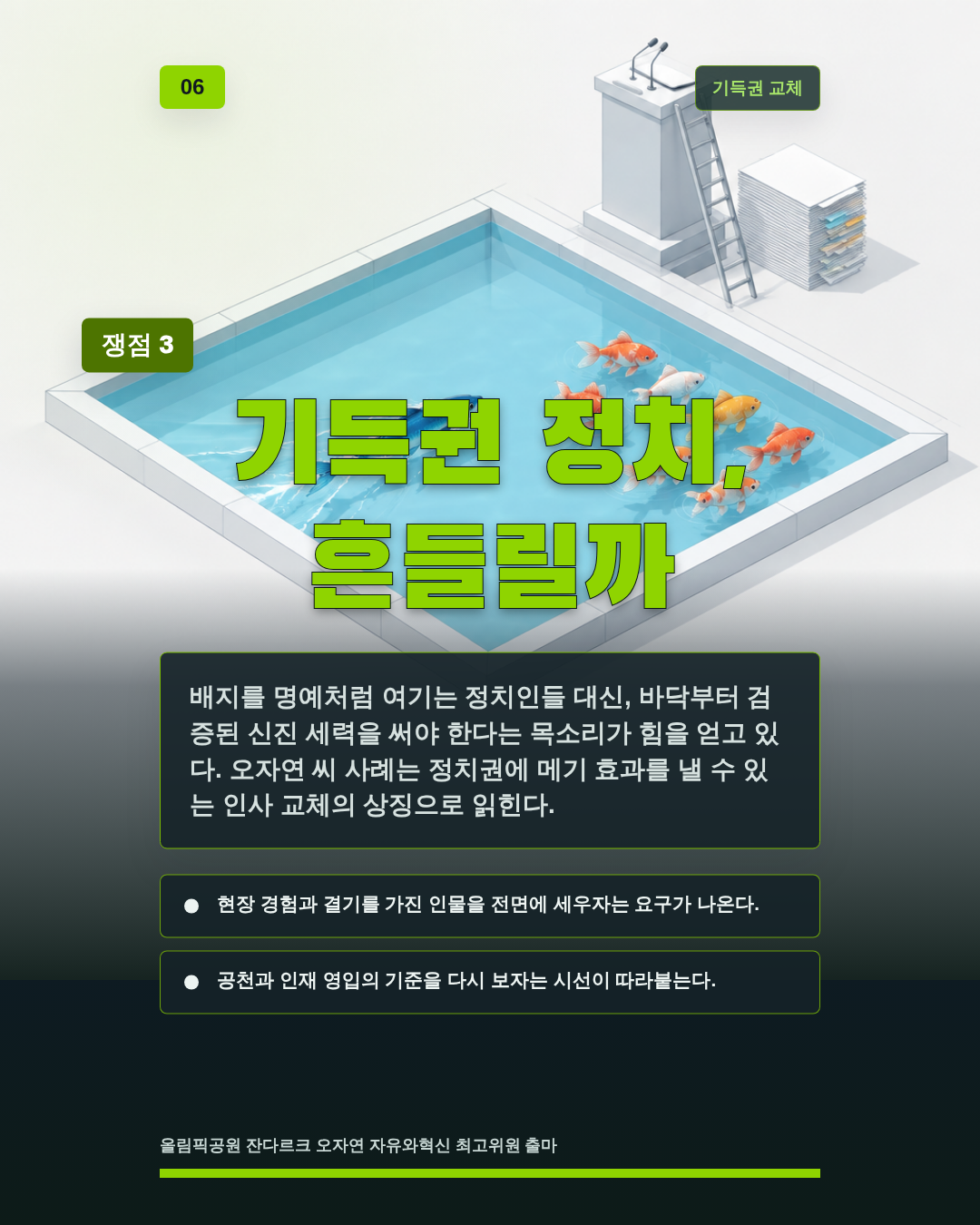 기득권 정치, 흔들릴까