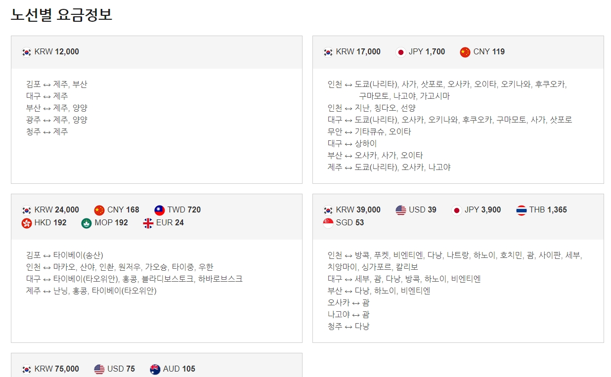 티웨이항공 노선별 옆좌석 구매 가격표