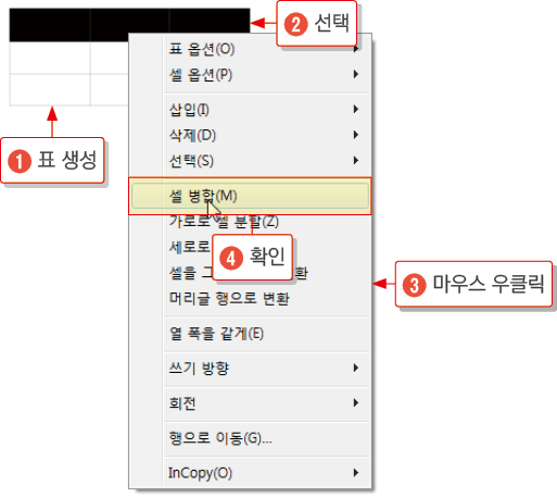 인디자인 편집용 단축키 만들기