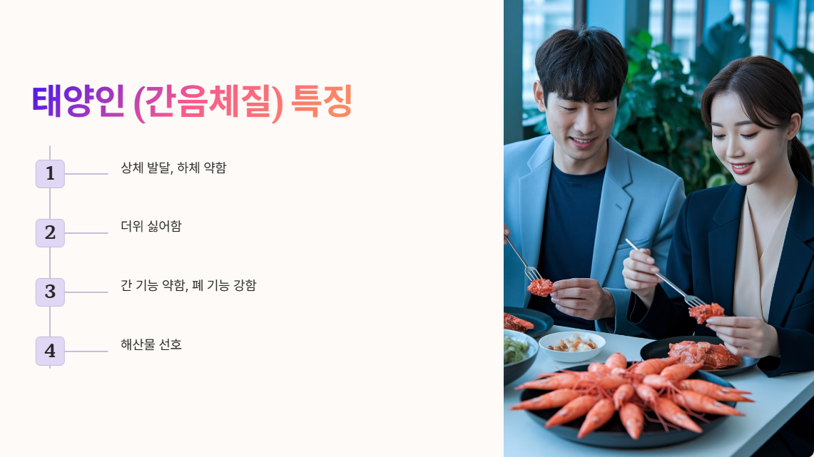 태양인 (간음체질) 자가진단