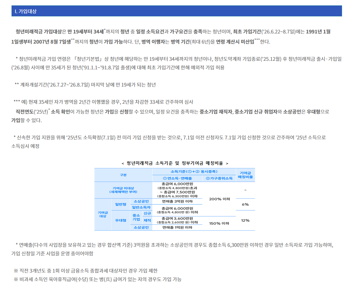 청년미래적금 가입하러 가기