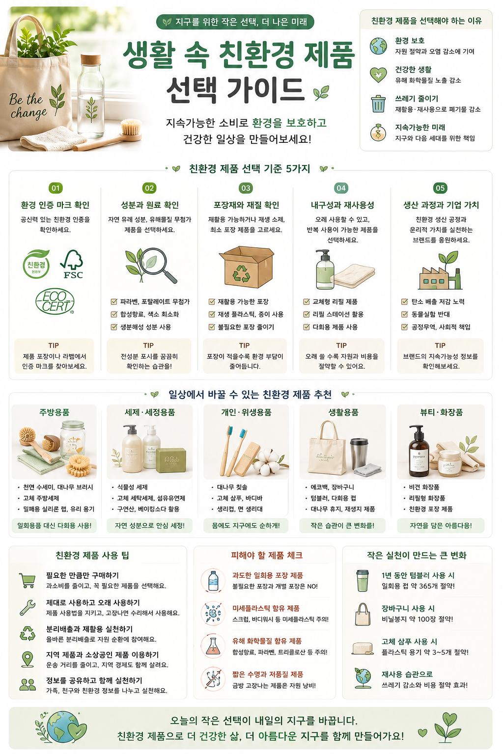생활 속 친환경 제품 선택 가이드 관련 사진