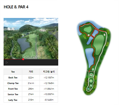 해운대비치골프앤리조트_8번홀