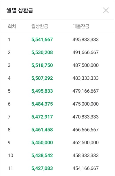 대출계산기 다음&amp;#44; 네이버 