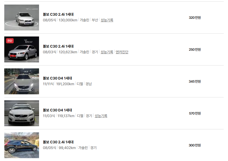 볼보 C30 중고차 가격 시세표 연비