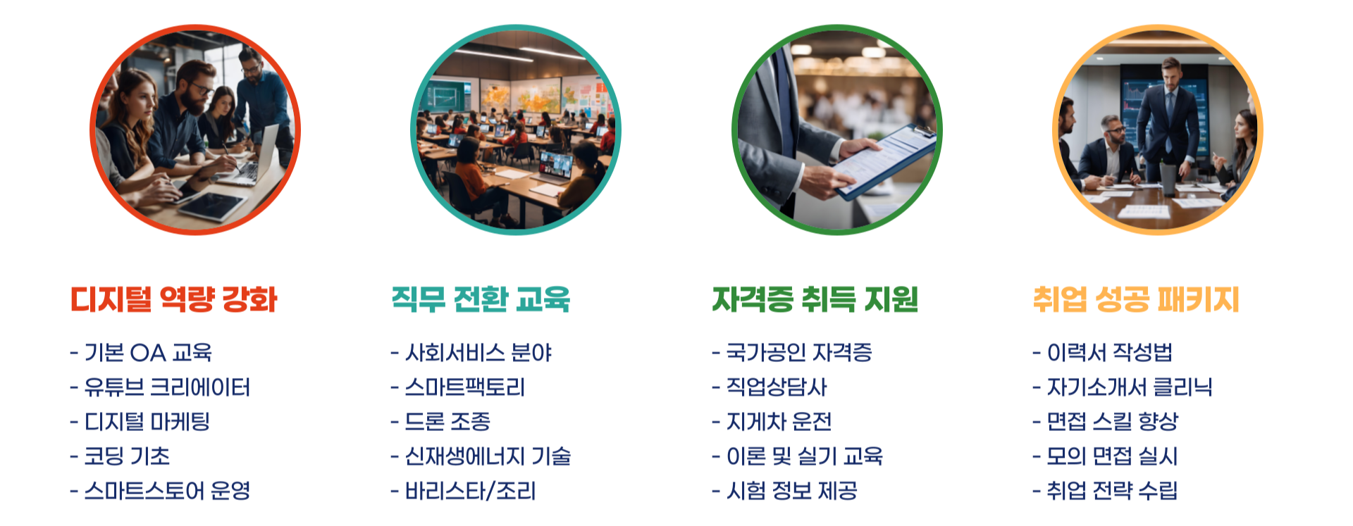 중장년 일자리 지원센터 교육부터 취업까지 총정리 블로그 글 이미지 4