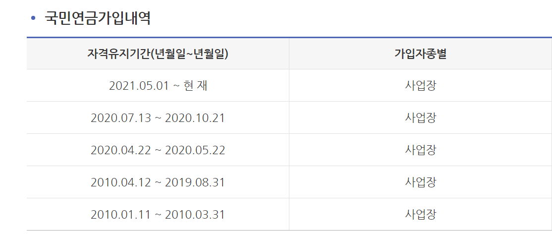 국민연금 가입증명서 인터넷 발급