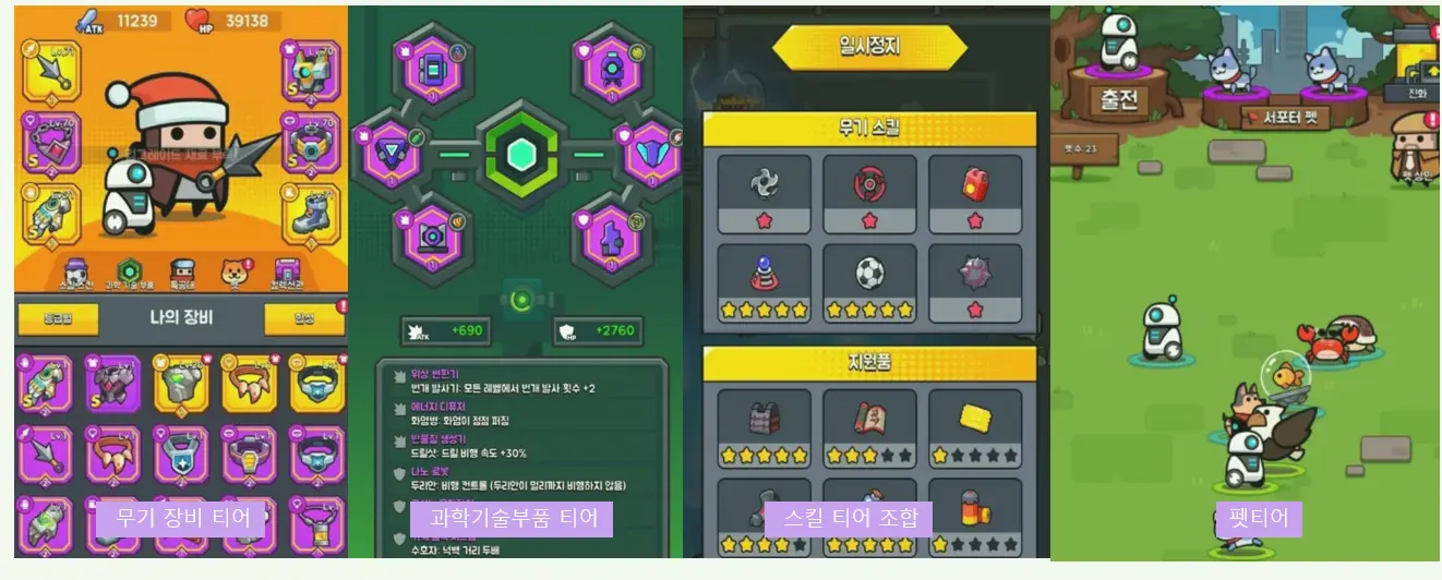 티어 및 조합 추천