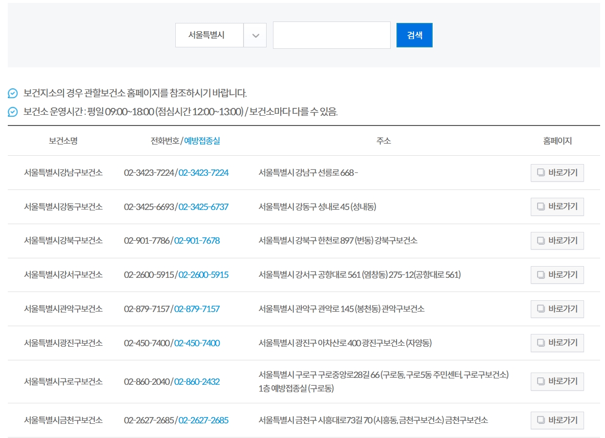 보건소 치매검사 비용 및 절차 알아보기