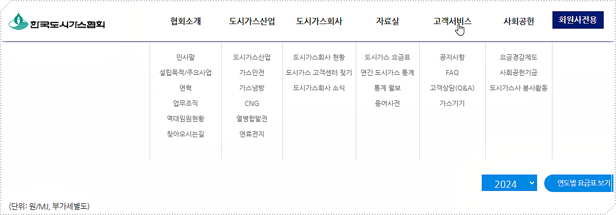 한국도시가스협회