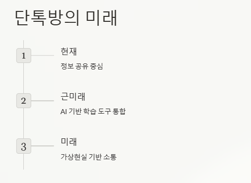 경희대 의대 단톡