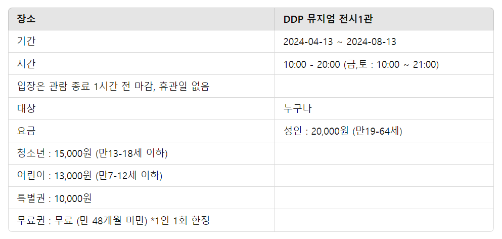 헬로키티 50주년 특별전 얼리버드티켓예매