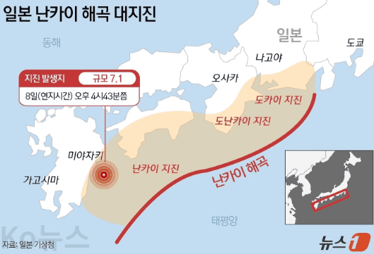 일본 난카이 해곡 대지진