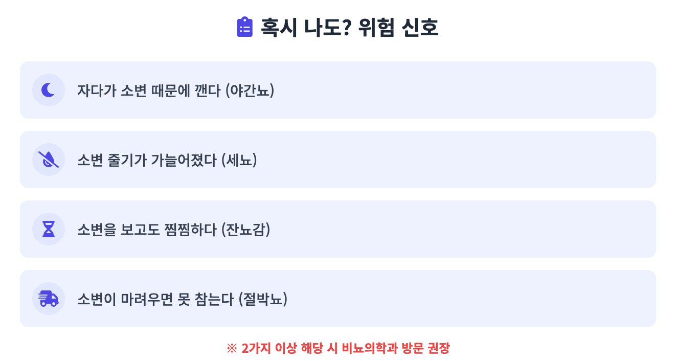 혹시 나도? 전립선 비대증 자가진단 (IPSS) 인포그래픽