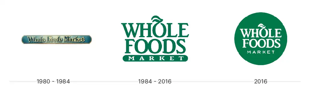 wholefoods logo design history