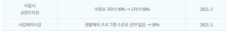 서울상상나라