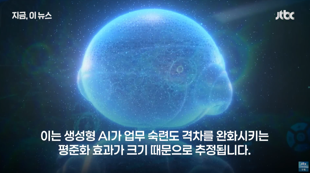 생성형AI 챗GPT ChatGPT 업무효율 근무시간단축 업무역량