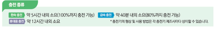 전기차 무상점검 받는방법