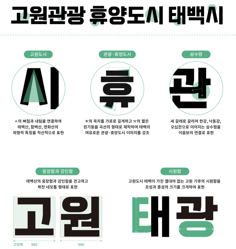 태백체의 특징