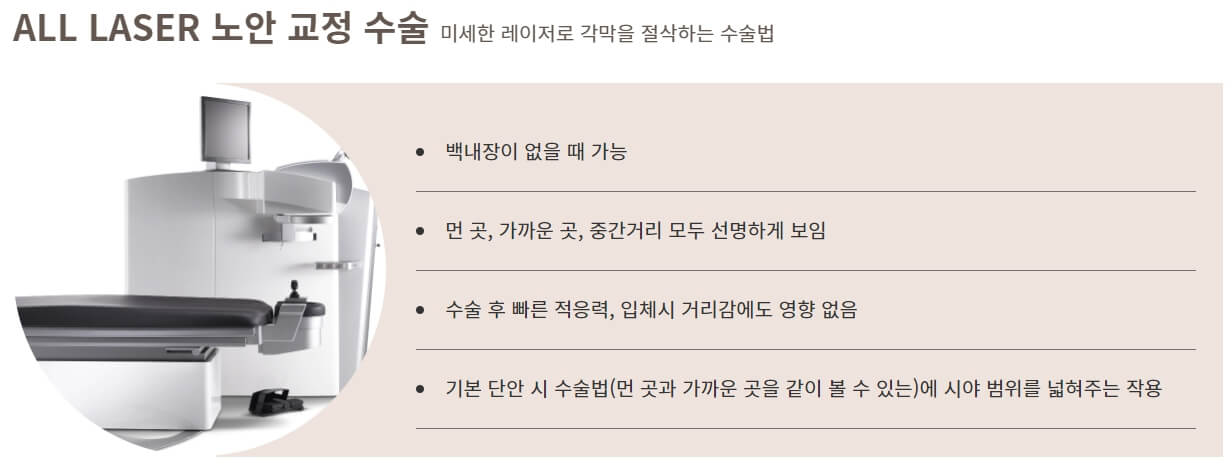 노안병원 바로가기