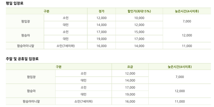 입장료표