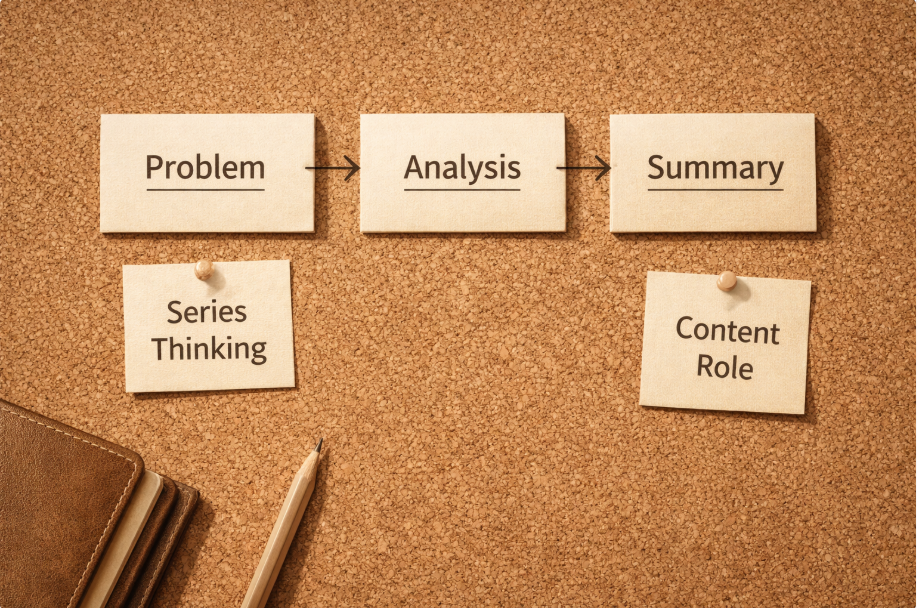 문제&middot;분석&middot;정리 구조로 설계된 블로그 콘텐츠 구성 다이어그램