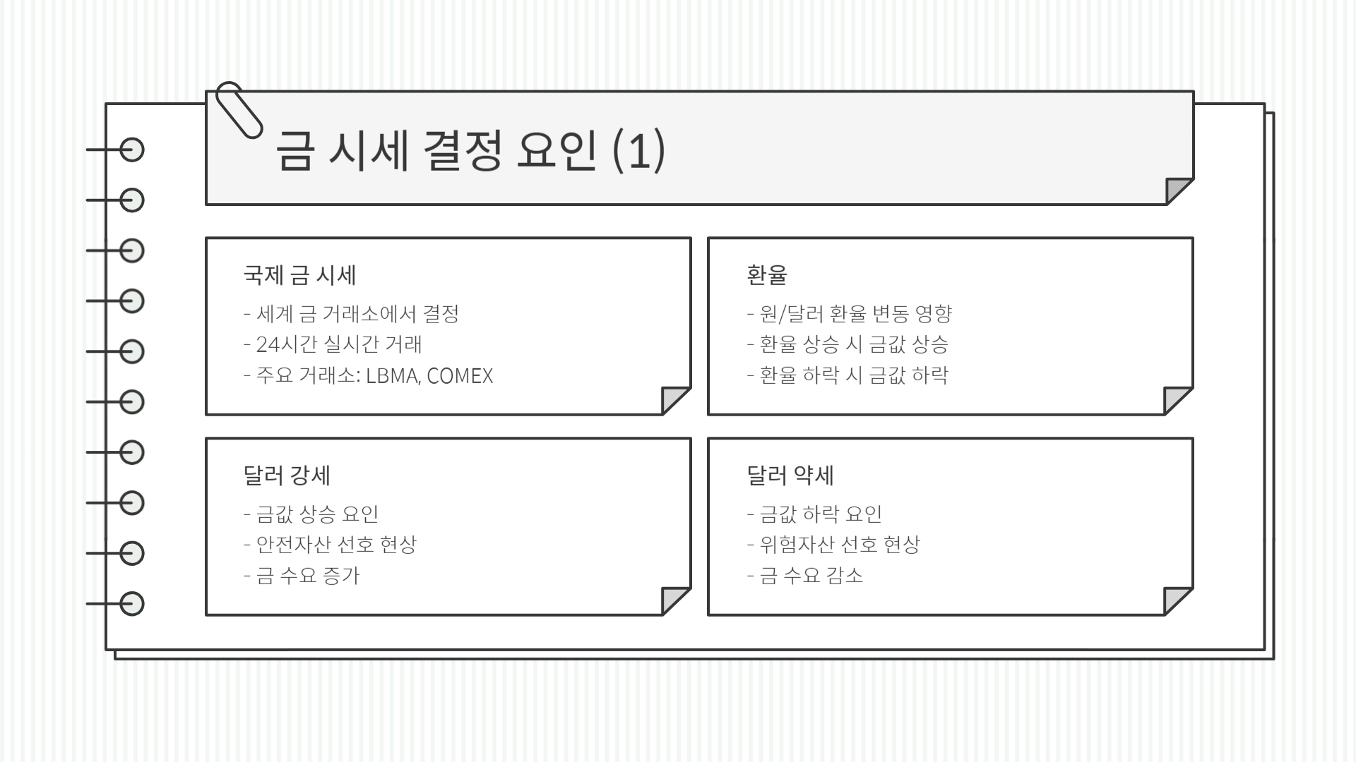 금 한돈 가격