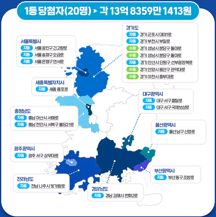 로또 당첨 지역 1102회차