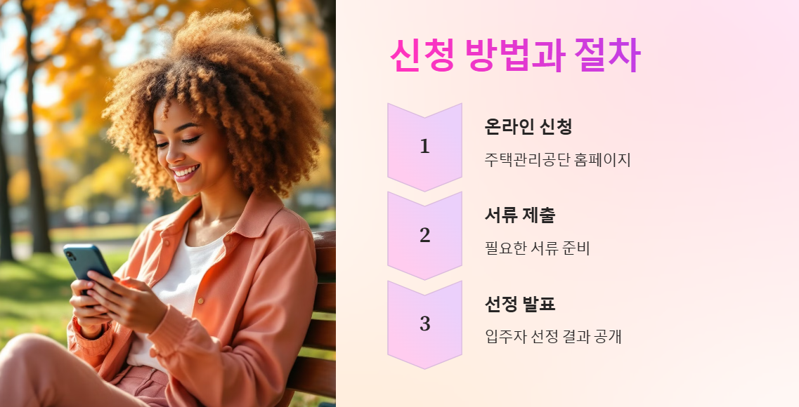 역세권 청년주택 신청방법과 절차