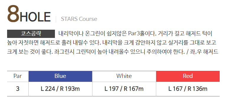 베이스타즈 CC 스타즈코스 공략법 08