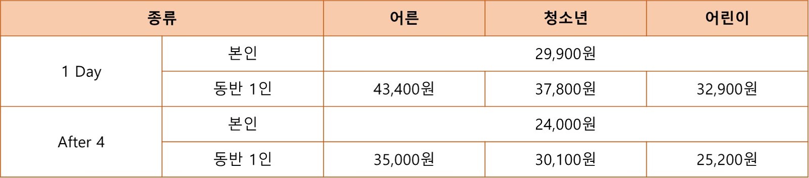 제휴카드 할인