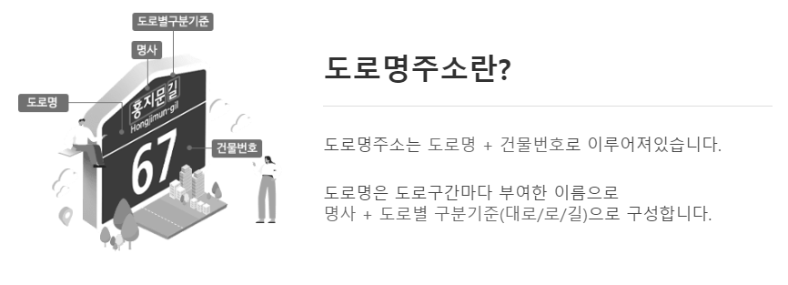 도로명주소와 건물번호, 이렇게 알아두세요!