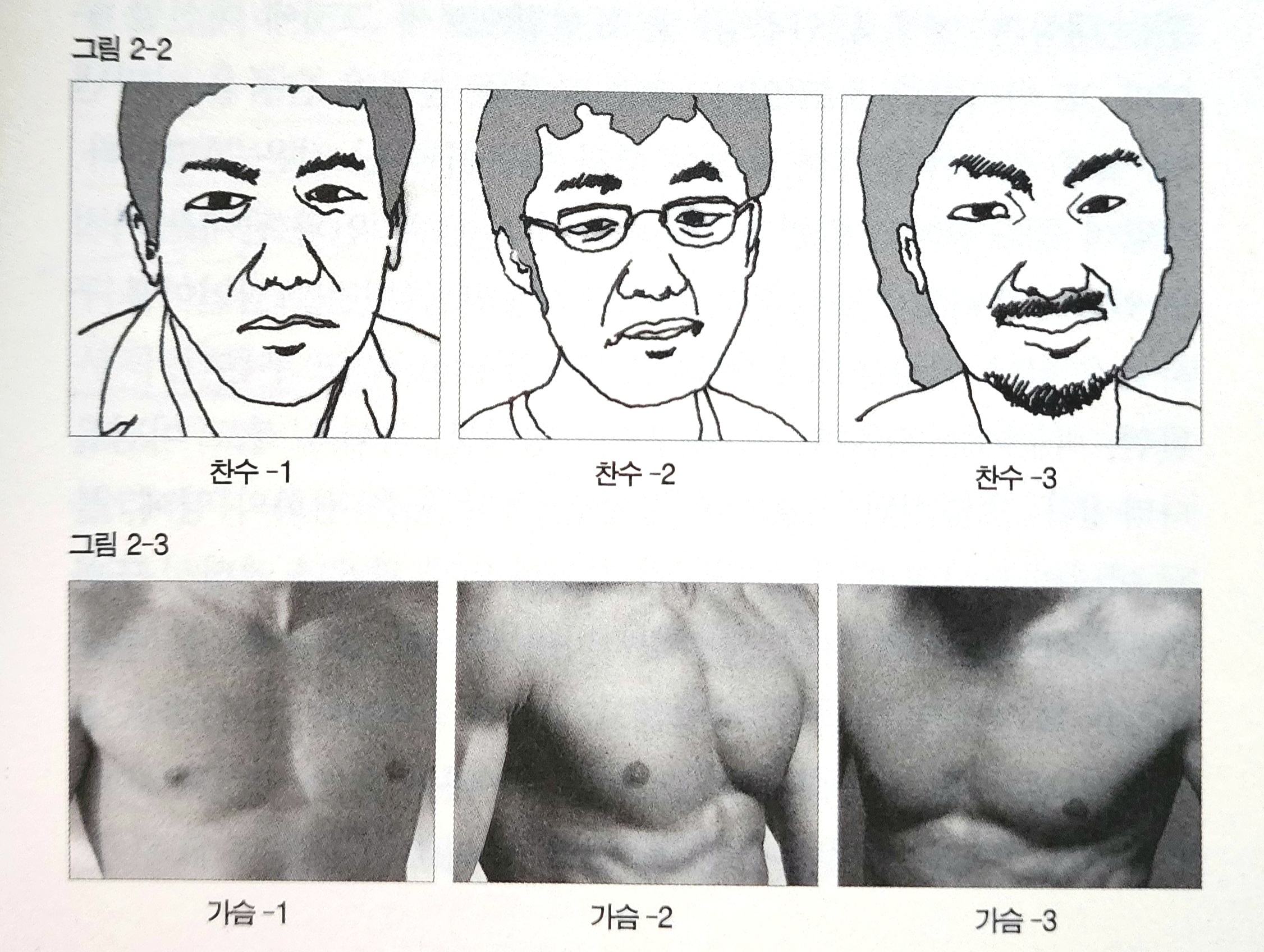 그림 2-2, 그림2-3