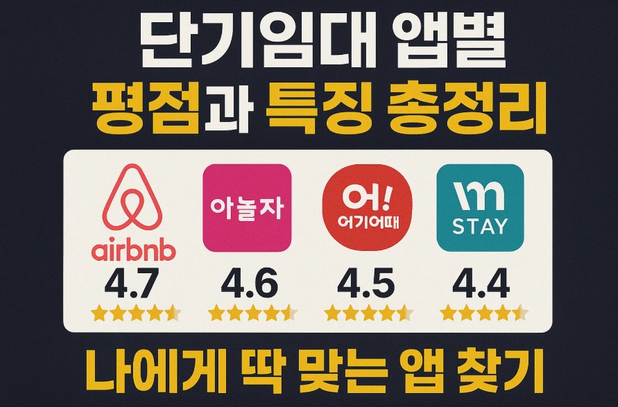 단기임대 앱별 평점과 특징 총정리 나에게 딱 맞는 앱 찾기