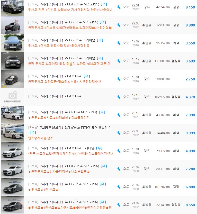 BMW 7시리즈 G11 등급 중고차 가격 : 2,599만원 ~ 13,600만원