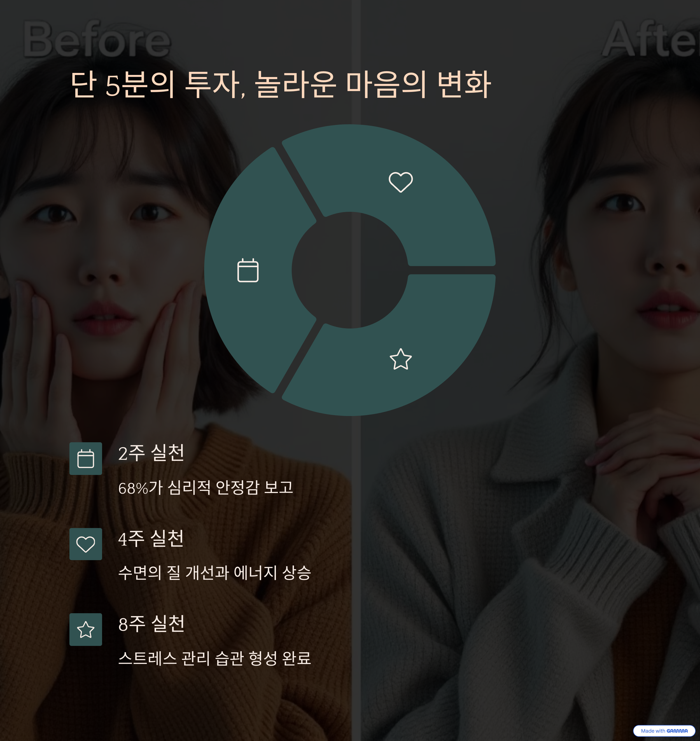 스트레스 관리와 정신 건강 개선법