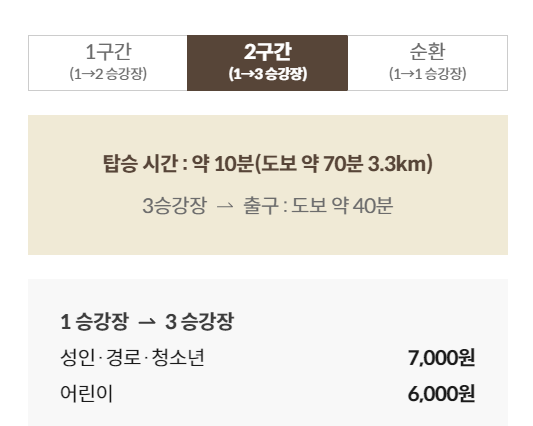 가을단풍명소-화담숲-모노레일-이용요금-안내