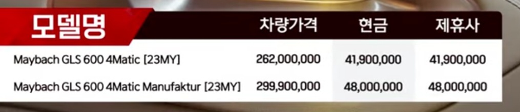 2024 벤츠2월 프로모션