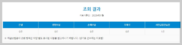 숨은금융자산찾기 조회 및 방법