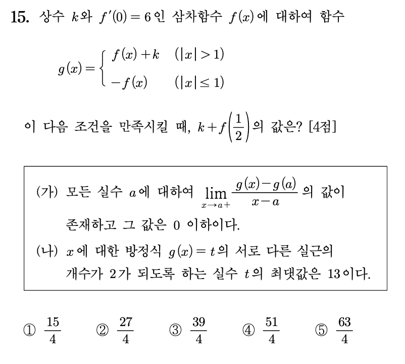 15. 상수 \(k\)와 \(f'(0)=6\)인 삼차함수 \(f(x)\)에 대하여 함수

\[
g(x)=
\begin{cases}
f(x)+k &amp; (❘x❘>1) \\
-f(x) &amp; (❘x❘\le 1)
\end{cases}
\]

이 다음 조건을 만족시킬 때, \(k+f\left(\dfrac{1}{2}\right)\)의 값은? \([4점]\)

\[
\begin{array}{l}
\text{(가) 모든 실수 } a \text{에 대하여 } 
\displaystyle \lim_{x\to a+}\frac{g(x)-g(a)}{x-a}
\text{의 값이} \\[6pt]
\qquad \text{존재하고 그 값은 } 0 \text{ 이하이다.} \\[12pt]
\text{(나) } x \text{에 대한 방정식 } g(x)=t \text{의 서로 다른 실근의} \\[6pt]
\qquad \text{개수가 } 2 \text{가 되도록 하는 실수 } t \text{의 최댓값은 } 13 \text{이다.}
\end{array}
\]

\[
\begin{array}{ccccc}
\text{① } \dfrac{15}{4} &amp;
\text{② } \dfrac{27}{4} &amp;
\text{③ } \dfrac{39}{4} &amp;
\text{④ } \dfrac{51}{4} &amp;
\text{⑤ } \dfrac{63}{4}
\end{array}
\]